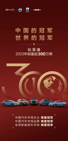 开云(中国)KAIYUN·官方网站 结束欢跃！比亚迪2023年销量超300万